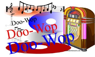 Doo wop music and its origins